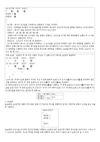 C언어 소개 레포트-6