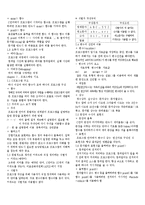C언어 요약 레포트-2