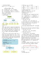C언어 요약 레포트-3