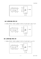 MSI 소자를 이용한 논리회로 설계-4