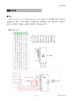 MSI 소자를 이용한 논리회로 설계-7