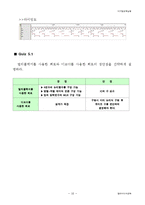MSI 소자를 이용한 논리회로 설계-11