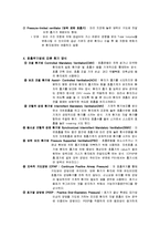Ventilator 인공호흡기-3