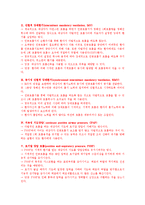 Ventilator 인공호흡기-10