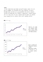 WMS 설계제작실험 보고서-9