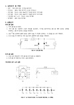 광전자 소자 레포트-5