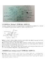 기계공작실습report [완성본]-5