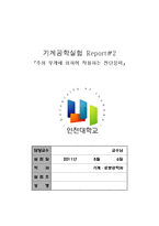 추의 무게에 의하여 작용하는 전단응력-1