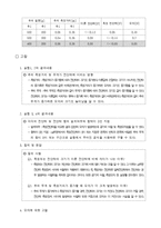 추의 무게에 의하여 작용하는 전단응력-9