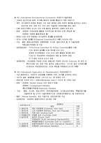 데이터통신 국제표준화기구조사-1