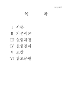 액상침투법(PT) 레포트-2