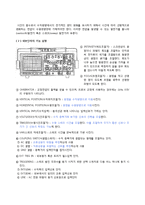 오실로스코프(Oscilloscope)-2