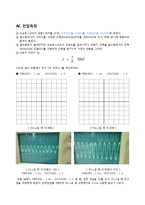오실로스코프(Oscilloscope)-4