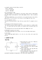 오실로스코프(Oscilloscope)-6