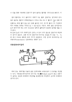 자동제어 레포트-10