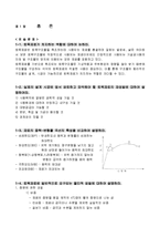 토목재료학1장 연습문제-1