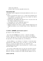 교육방법 완성 레포트-5