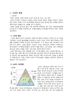 [체육사] 한국의 고려시대의 체육-1