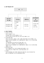 개인 및 단체운동 - 축구 - 실기-3
