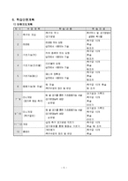 개인 및 단체운동 - 축구 - 실기-5