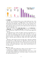 약과 건강 - 결핵-6