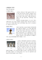 태권도의 과거 현재 미래-1