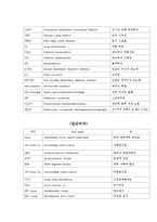 각과별 주요 질환 및 수술· 검사명(내과)-3