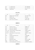각과별 주요 질환 및 수술· 검사명(내과)-4