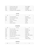각과별 주요 질환 및 수술· 검사명(내과)-6