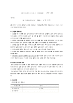 [식품화학실험] 산가측정-4
