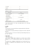 [식품화학실험] 산가측정-5