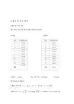 [일반물리실험] 포사체 운동-4