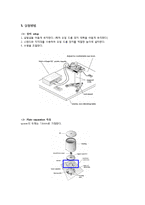 전자의 비전하 측정-6