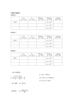 전자의 비전하 측정-10