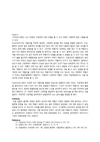 ABO 혈액형 판독(ABO system of blood types & hemolysis)-5