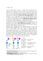 ABO식 혈액형 레포트-4