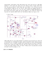 741OP-AMP 해석 실험-3