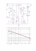 741OP-AMP 해석 실험-4