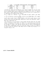 741OP-AMP 해석 실험-5