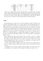741OP-AMP 해석 실험-8