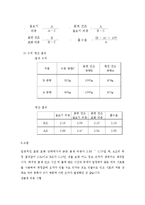굵은 골재 비중 시험-3