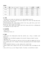 관로마찰 실험 레포트-8