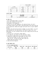 관로마찰 실험 레포트-5