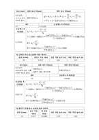 관로마찰 실험 레포트-7