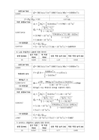 관로마찰 실험 레포트-8