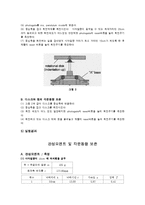 관성모멘트와 각운동량 보존-3