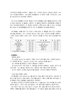 녹는점 측정과 고체의 정제(재결정)-7
