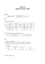 등가속도운동, 마찰력-1