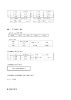 등가속도운동, 마찰력-2
