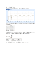 물리 결과보고서7 진자의 운동-2
